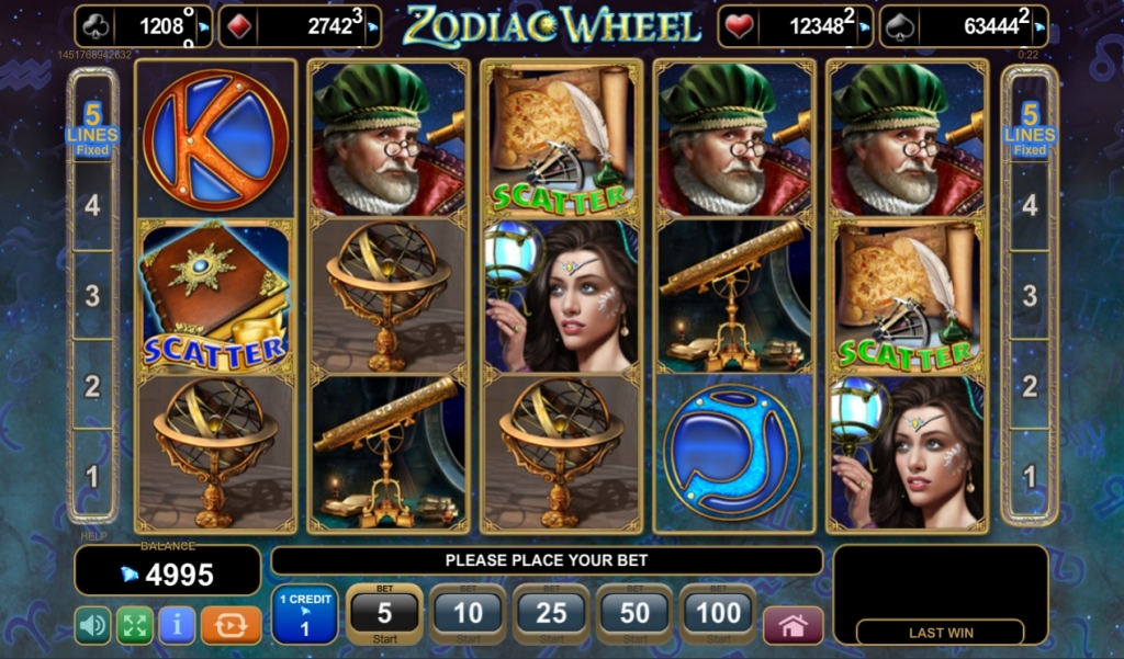 Zodiac Wheel